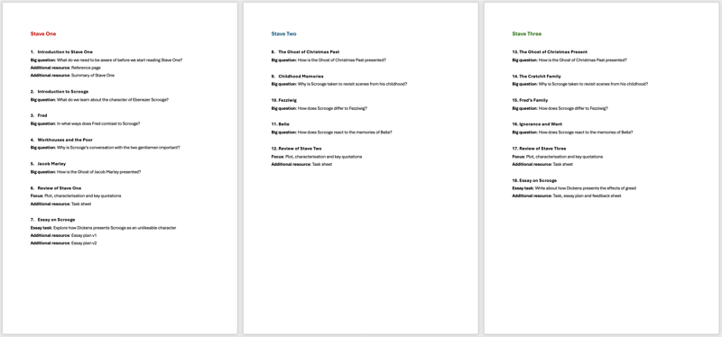 1 - SoW Overview