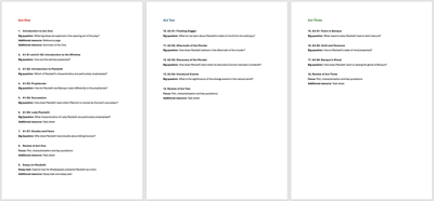 Scheme of Work for Macbeth | KS4 Teaching Resource