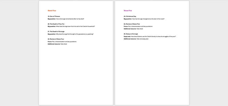 2 - Sow Overview