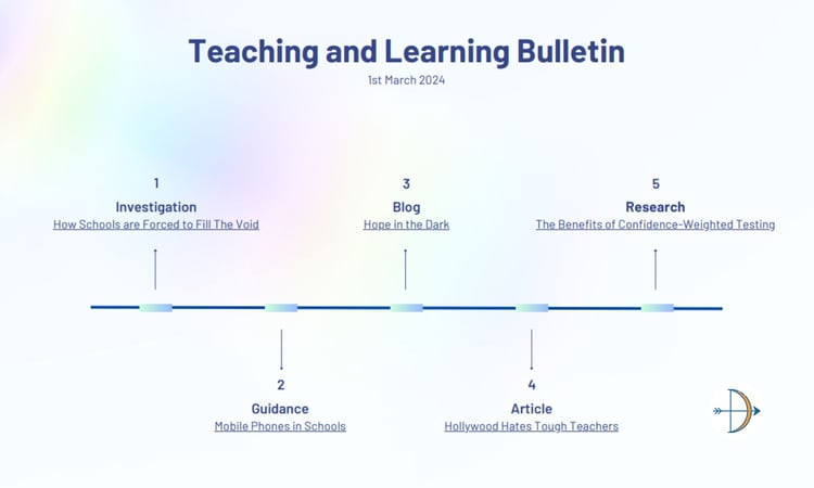 Teaching and Learning Bulletin (3)