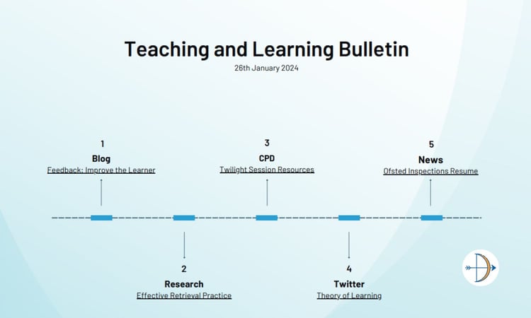 Teaching and Learning Bulletin