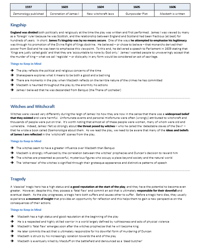 Macbeth: One-Page Overview of Context | KS4 Teaching Resource