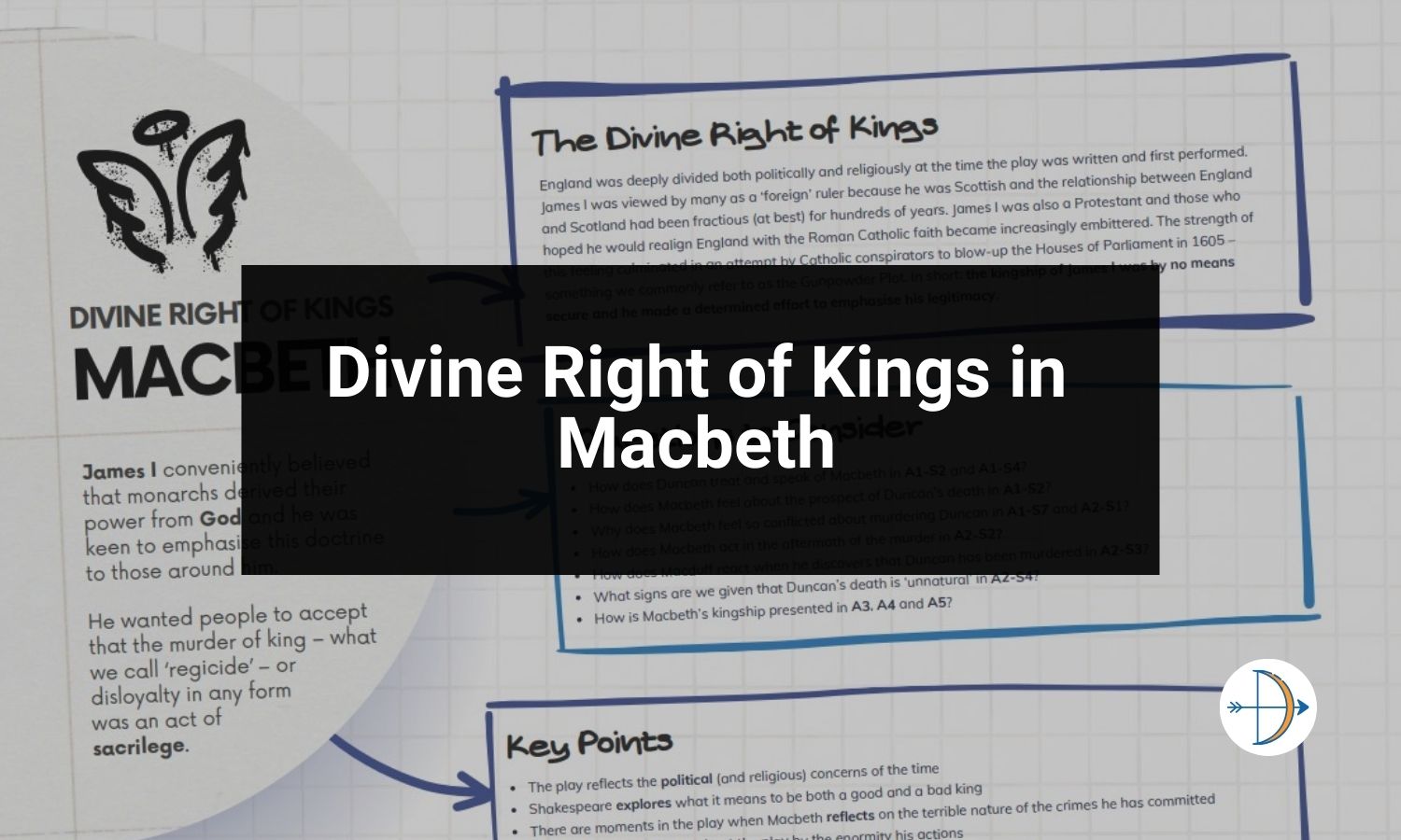 divine-right-kings-macbeth (1)